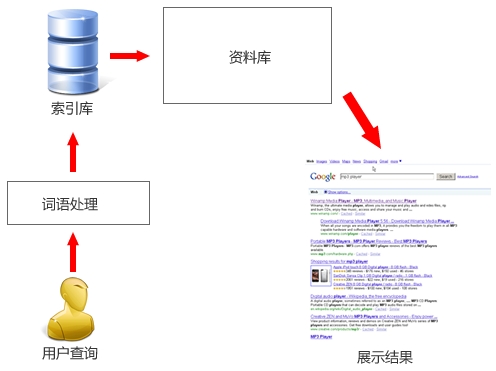 Www.Hdut.Com