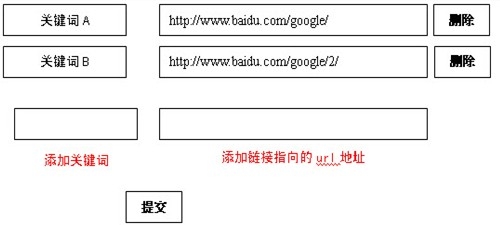 Www.Hdut.Com