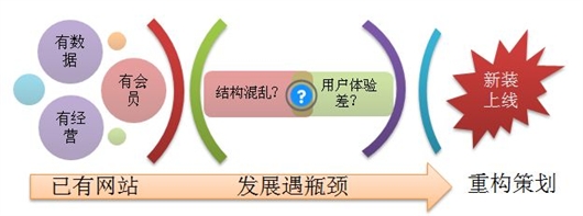 Www.Hdut.Com
