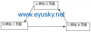 Www.Hdut.Com