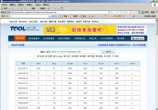 Www.Hdut.Com