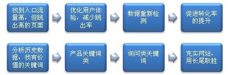 www.hdut.com