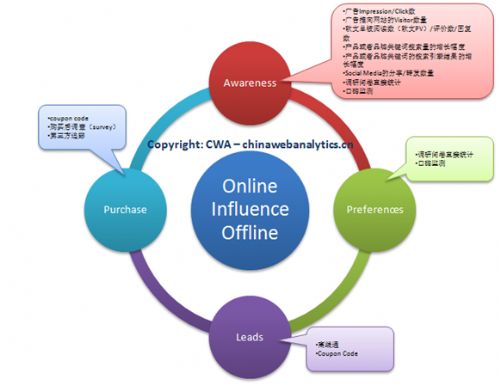 www.hdut.com