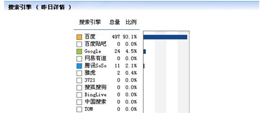 Www.Hdut.Com