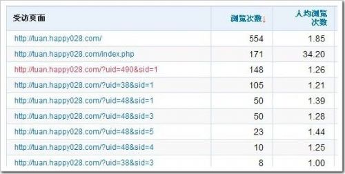 www.hdut.com