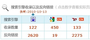 Www.Hdut.Com