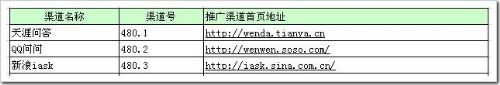 www.hdut.com