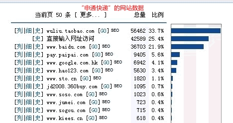 Www.Hdut.Com