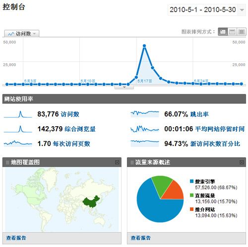 www.hdut.com