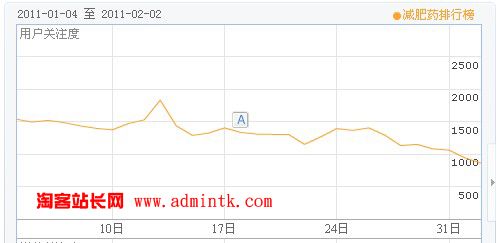 www.hdut.com