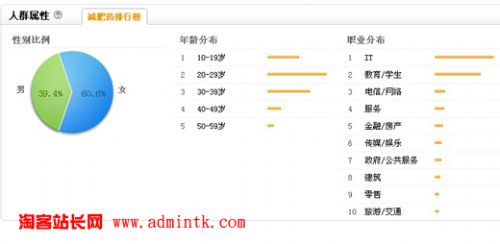 www.hdut.com
