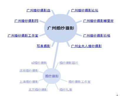 www.hdut.com