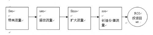 www.hdut.com