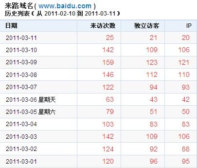 www.hdut.com