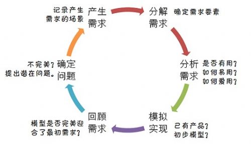 www.hdut.com