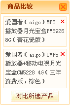 知名B2C网站用户体验（UE）分析之产品列表页
