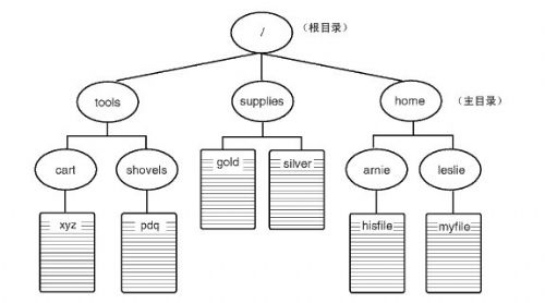 www.hdut.com