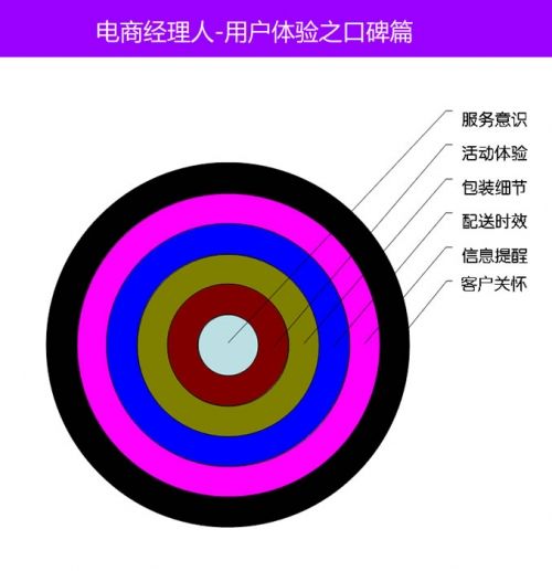 www.hdut.com