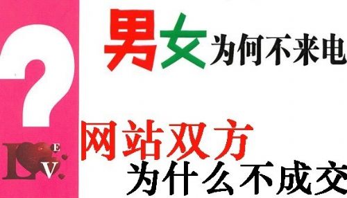 网站转化率