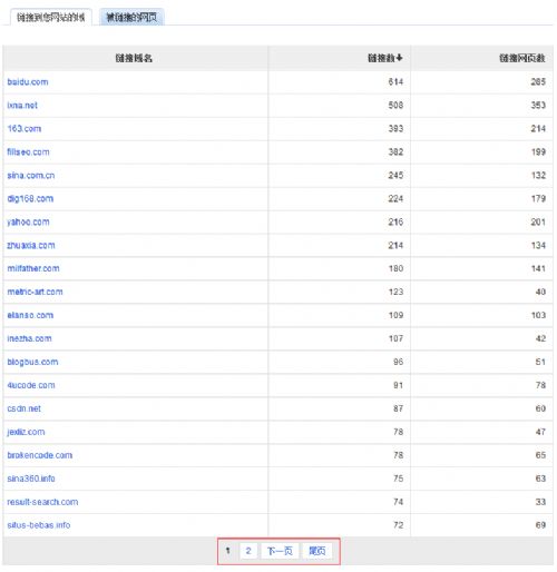 百度外链工具