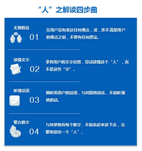 解读数据 解读人