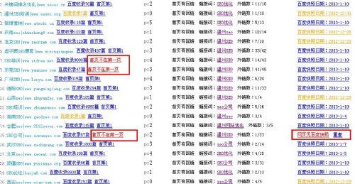 友链网站情况